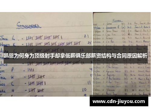 凯恩为何身为顶级射手却拿低薪俱乐部薪资结构与合同原因解析