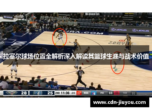 拉塞尔球场位置全解析深入解读其篮球生涯与战术价值