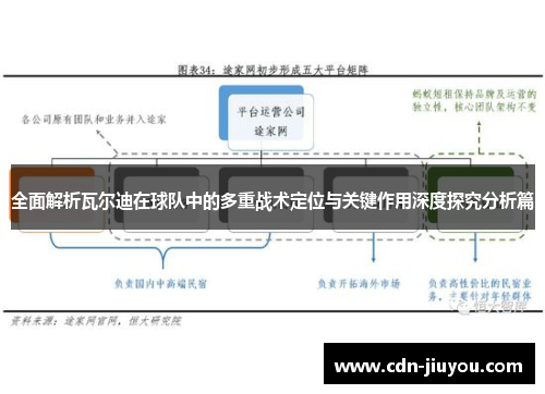 全面解析瓦尔迪在球队中的多重战术定位与关键作用深度探究分析篇