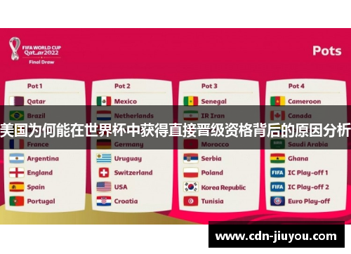 美国为何能在世界杯中获得直接晋级资格背后的原因分析