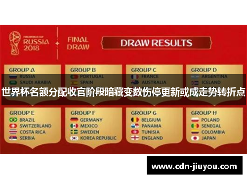 世界杯名额分配收官阶段暗藏变数伤停更新或成走势转折点