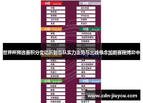世界杯预选赛积分变动折射各队实力走势与出线悬念加剧赛程博弈中