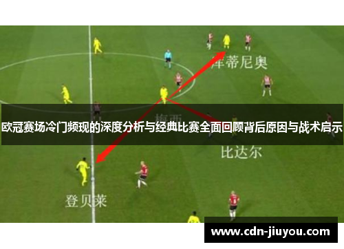 欧冠赛场冷门频现的深度分析与经典比赛全面回顾背后原因与战术启示