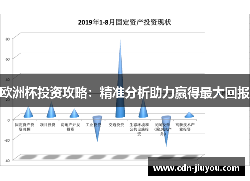 欧洲杯投资攻略：精准分析助力赢得最大回报