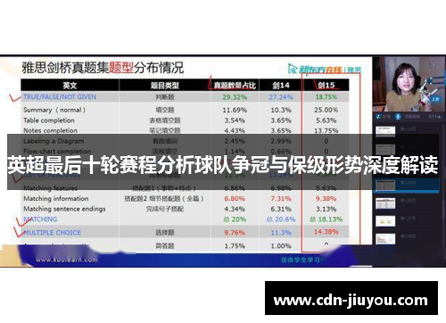 英超最后十轮赛程分析球队争冠与保级形势深度解读