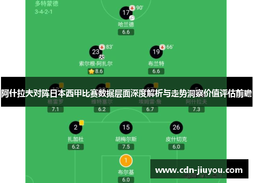 阿什拉夫对阵日本西甲比赛数据层面深度解析与走势洞察价值评估前瞻